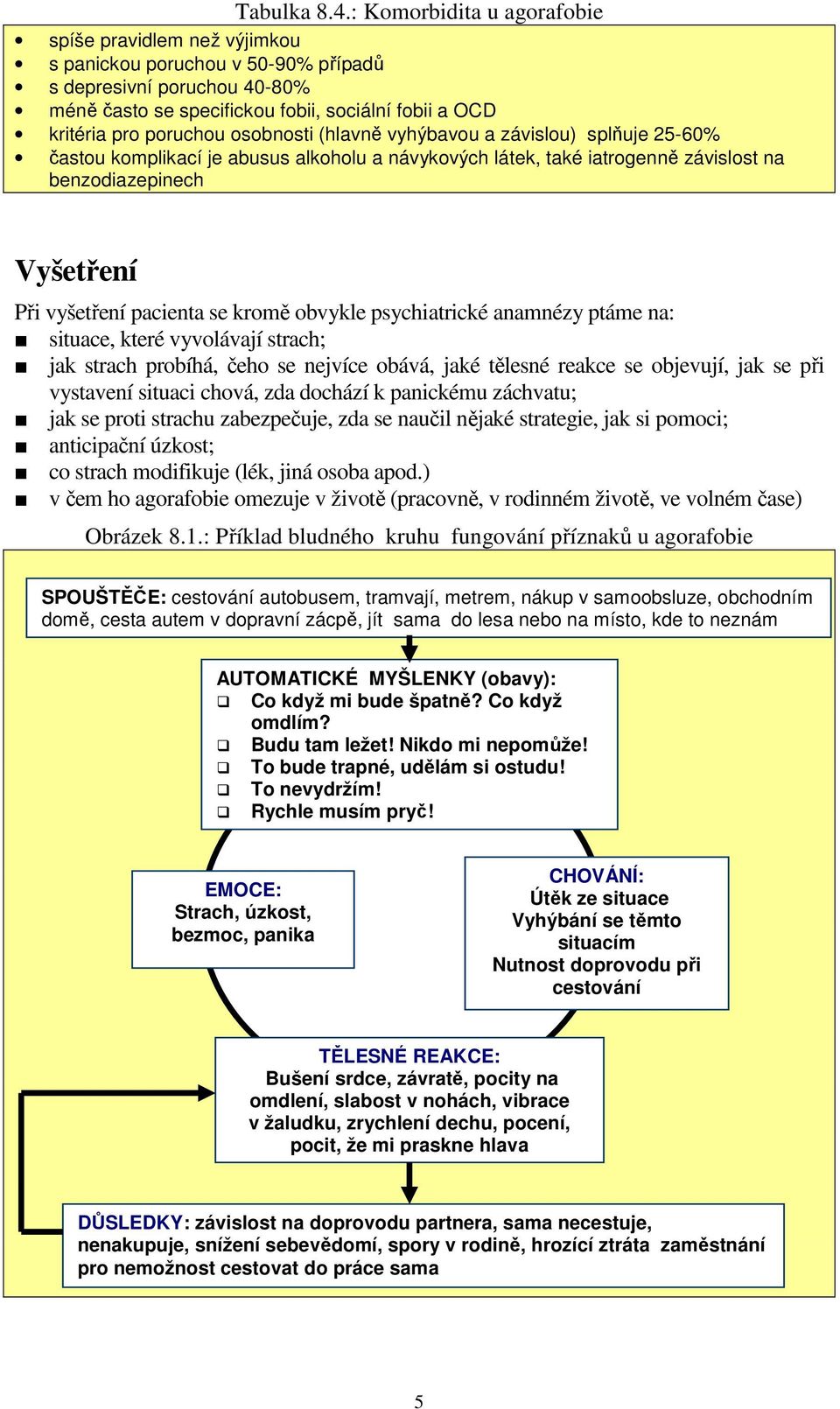 osobnosti (hlavně vyhýbavou a závislou) splňuje 25-60% častou komplikací je abusus alkoholu a návykových látek, také iatrogenně závislost na benzodiazepinech Vyšetření Při vyšetření pacienta se kromě