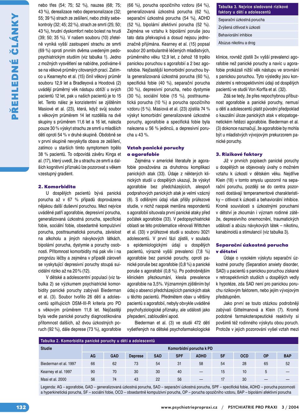 Jedno z možných vysvětlení se nabídne, podíváme-li se na věkové průměry citovaných prací. Zatímco u Kearneyho et al.
