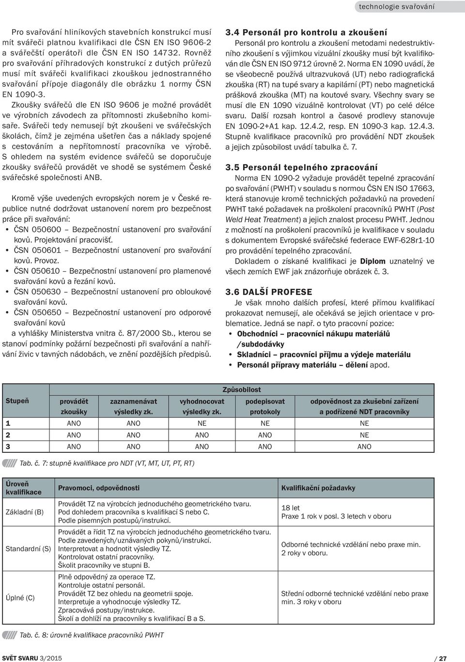 Zkoušky svářečů dle EN ISO 9606 je možné provádět ve výrobních závodech za přítomnosti zkušebního komisaře.