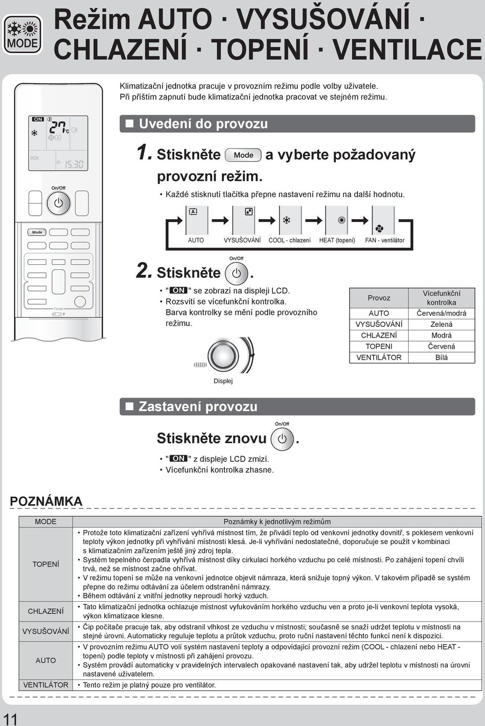 AUTO VYSUŠOVÁNÍ COOL - chlazení HEAT (topení) FAN - ventilátor 2. Stiskněte. " " se zobrazí na displeji LCD. Rozsvítí se vícefunkční kontrolka. Barva kontrolky se mění podle provozního režimu.