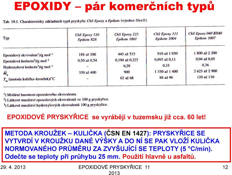 NÍ SE PAK VLOŢÍ KULIČKA NORMOVANÉHO PRŮMĚRU ZA ZVYŠUJÍCÍ SE TEPLOTY (5 C/min).