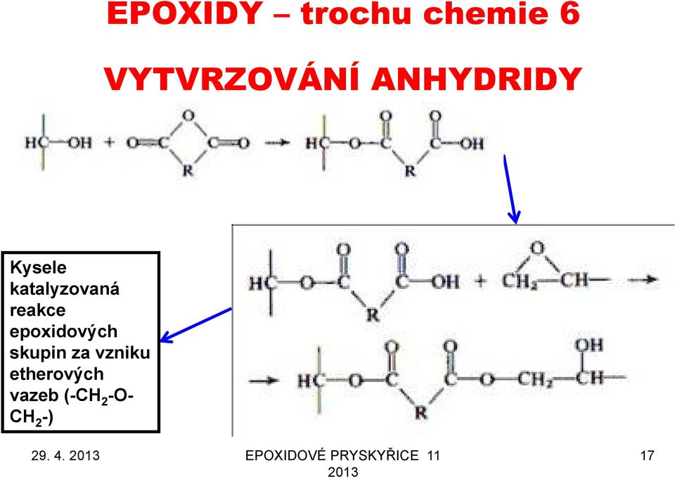 epoxidových skupin za vzniku etherových