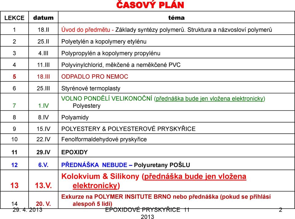 IV Polyamidy VOLNO PONDĚLÍ VELIKONOČNÍ (přednáška bude jen vložena elektronicky) Polyestery 9 15.IV POLYESTERY & POLYESTEROVÉ PRYSKYŘICE 10 22.IV Fenolformaldehydové pryskyřice 11 29.