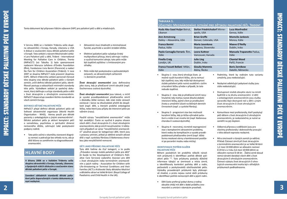 Toto setkání s názvem Mezinárodní setkání pro Paliativní péči u dětí, Trident - International Meeting for Palliative Care in Children, Trento (IMPaCCT) (viz Tabulku 1) bylo sponzorované nadacemi