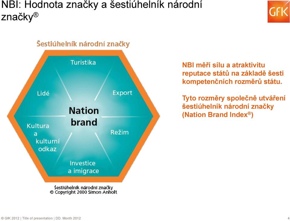 státu.