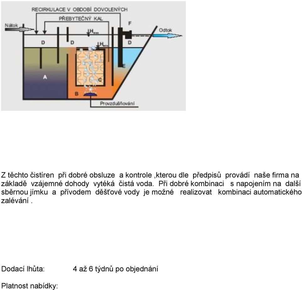 Při dobré kombinaci s napojením na další sběrnou jímku a přívodem děšťové vody