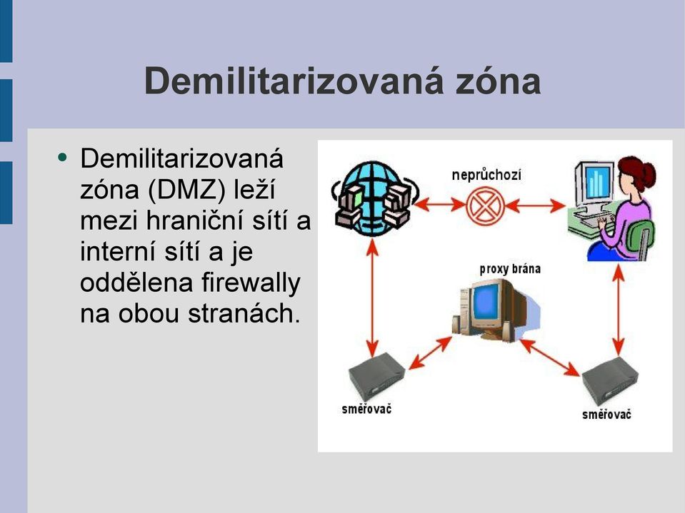 interní sítí a je oddělena