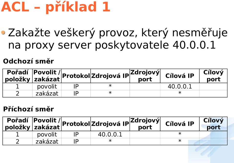 IP 1 povolit IP * 40.