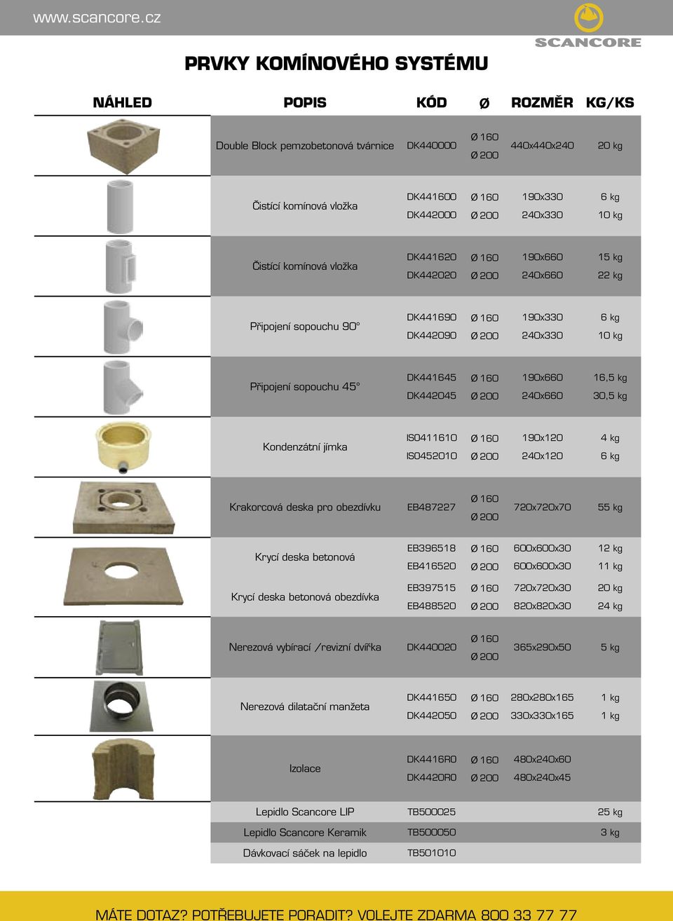 komínová vložka DK441620 DK442020 190x660 240x660 15 kg 22 kg Připojení sopouchu 90 DK441690 DK442090 190x330 240x330 6 kg 10 kg Připojení sopouchu 45 DK441645 DK442045 190x660 240x660 16,5 kg 30,5