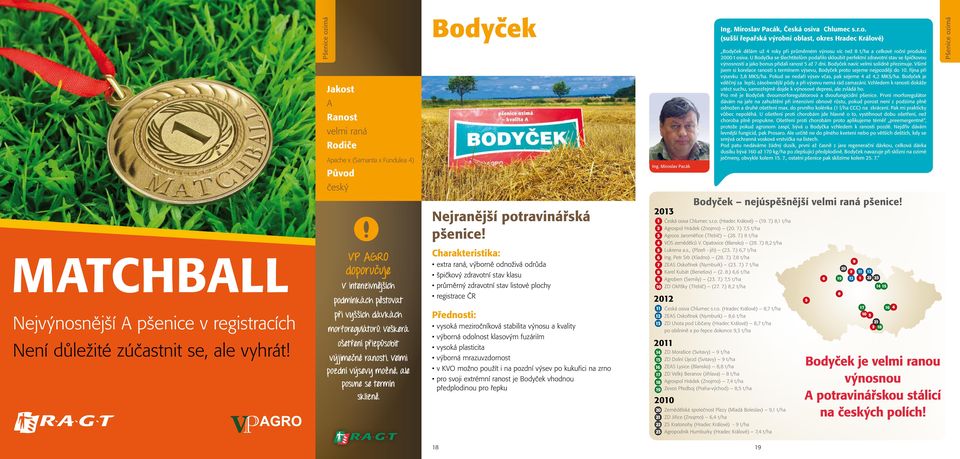 Velmi pozdní výsevy možné, ale posune se termín sklizně. Bodyček Nejranější potravinářská pšenice!