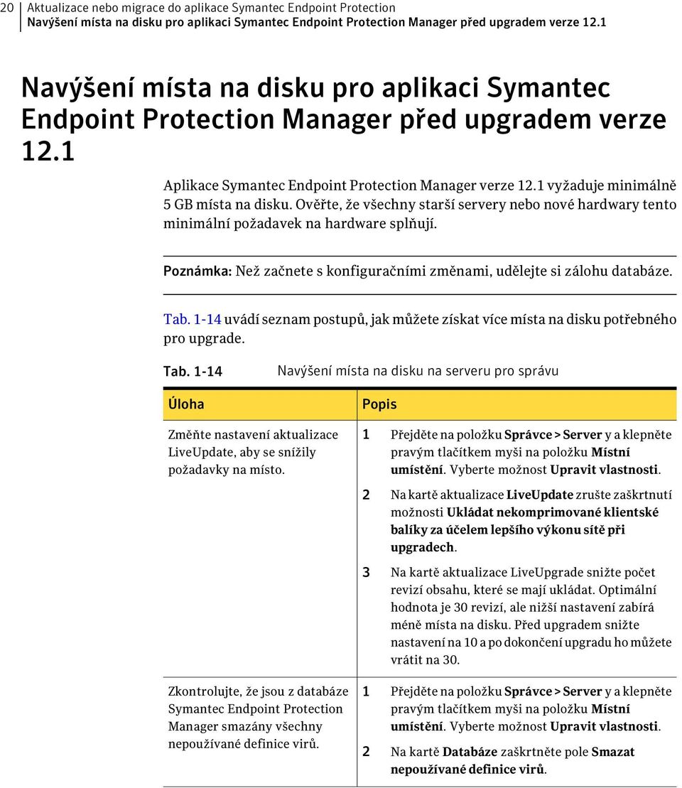 Ověřte, že všechny starší servery nebo nové hardwary tento minimální požadavek na hardware splňují. Poznámka: ž začnete s konfiguračními změnami, udělejte si zálohu databáze. Tab.