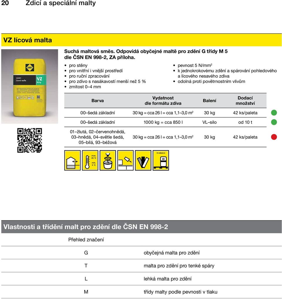 zdiva 00 šedá základní 30 kg = cca 26 l = cca 1,1 3,0 m 2 30 kg 42 ks/paleta 00 šedá základní 1000 kg = cca 850 l VL silo od 10 t 01 žlutá, 02 červenohnědá, 03 hnědá, 04 světle šedá, 05 bílá, 93