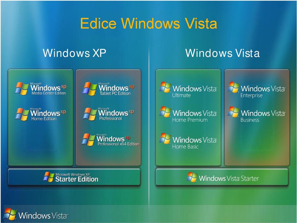 Vista  XP 