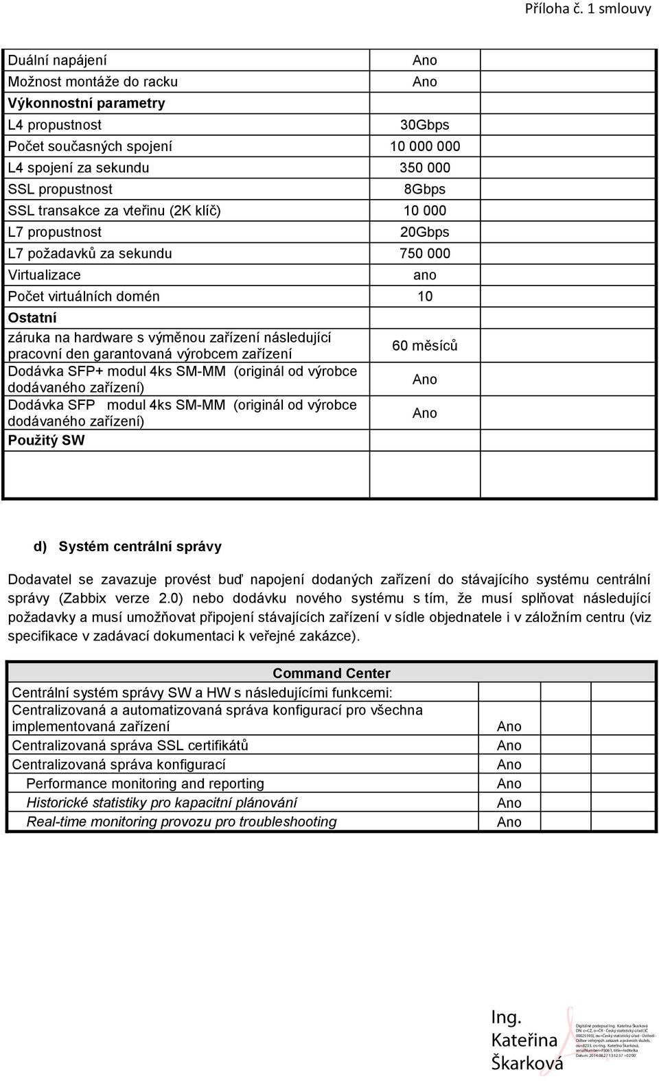 zařízení Dodávka SFP+ modul 4ks SM-MM (originál od výrobce dodávaného zařízení) Dodávka SFP modul 4ks SM-MM (originál od výrobce dodávaného zařízení) Použitý SW d) Systém centrální správy Dodavatel
