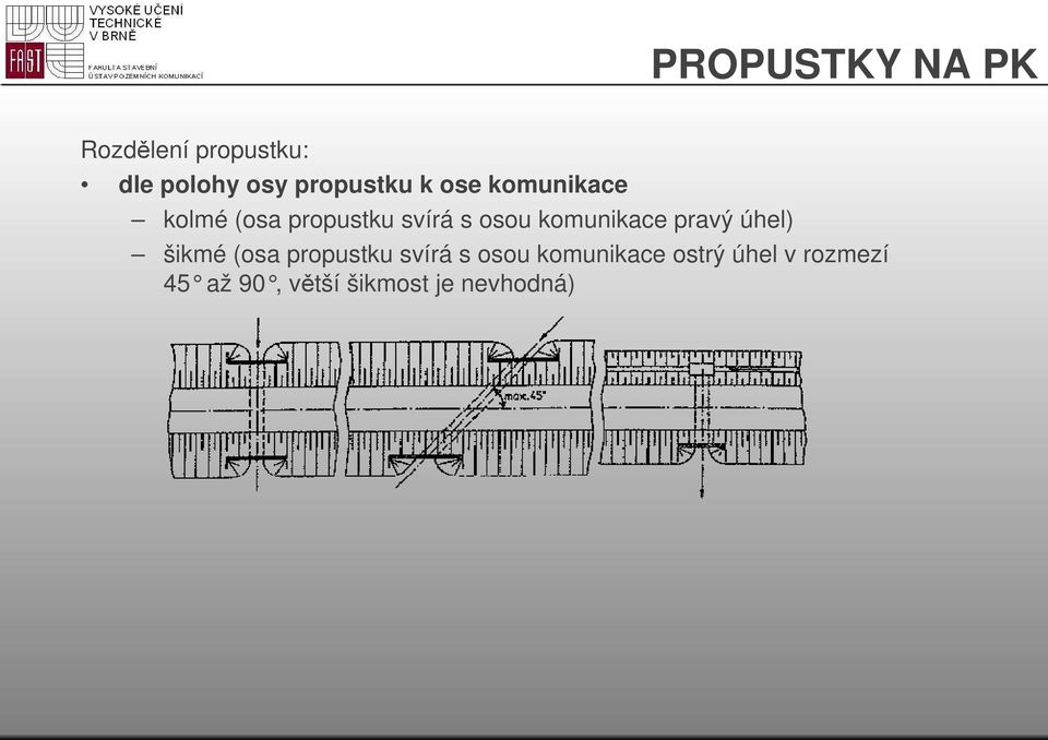 (osa propustku svírá s osou komunikace ostrý úhel v rozmezí šikmé (osa