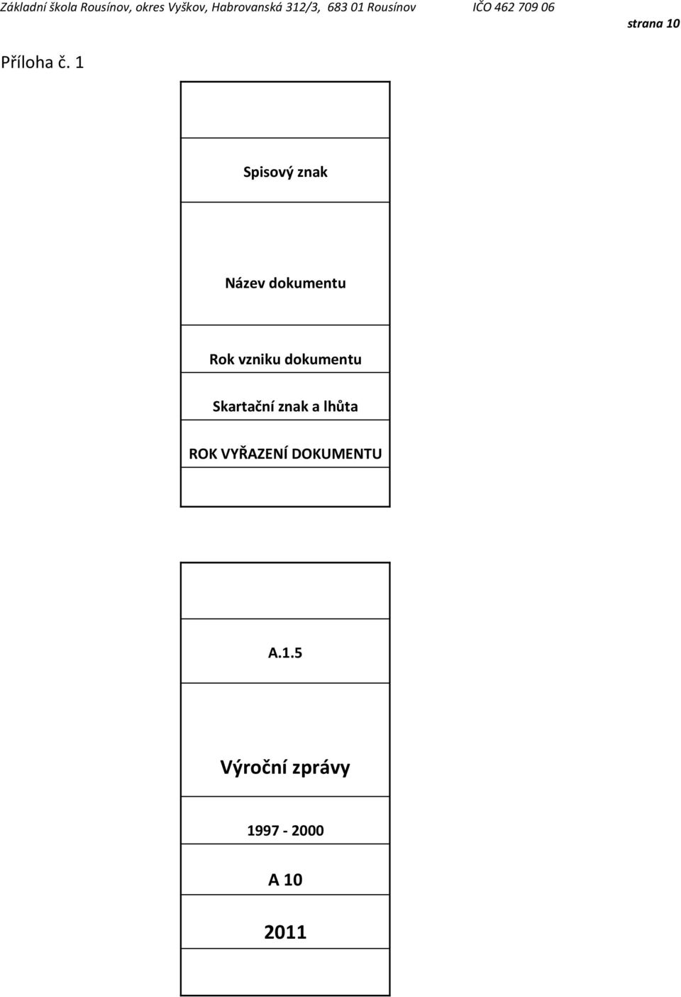 vzniku dokumentu Skartační znak a lhůta