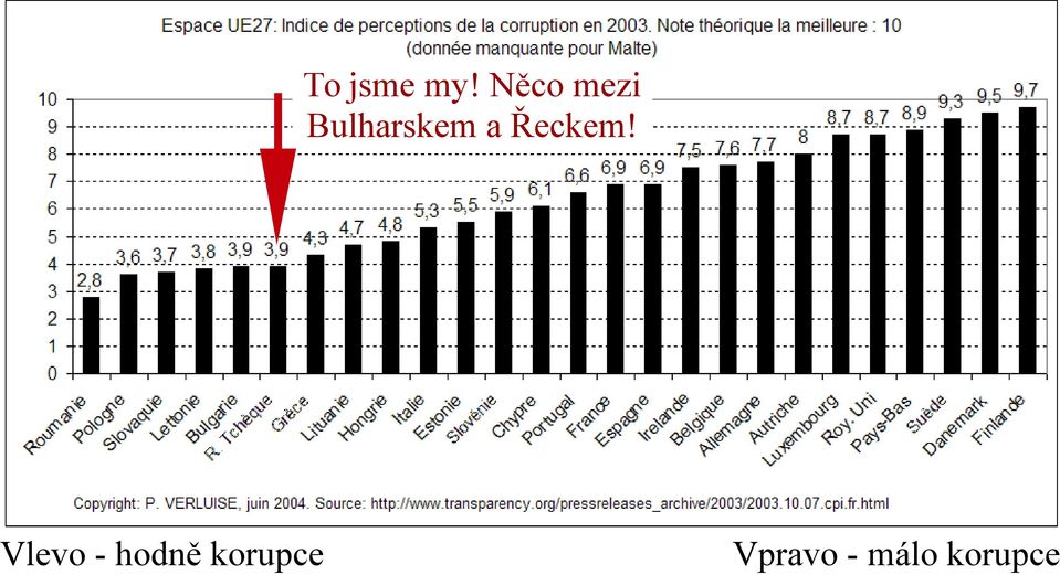 a Řeckem!