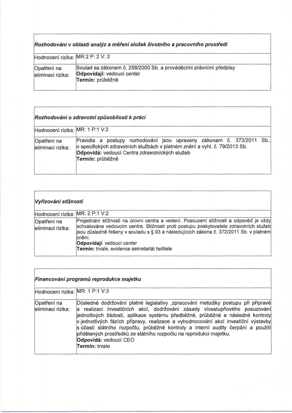 postupy rozhodování jsou upraveny zákonem č. 373/2011 Sb., eliminaci rizika: o specifických zdravotních službách v platném znění a vyhl. č. 79/2013 Sb.