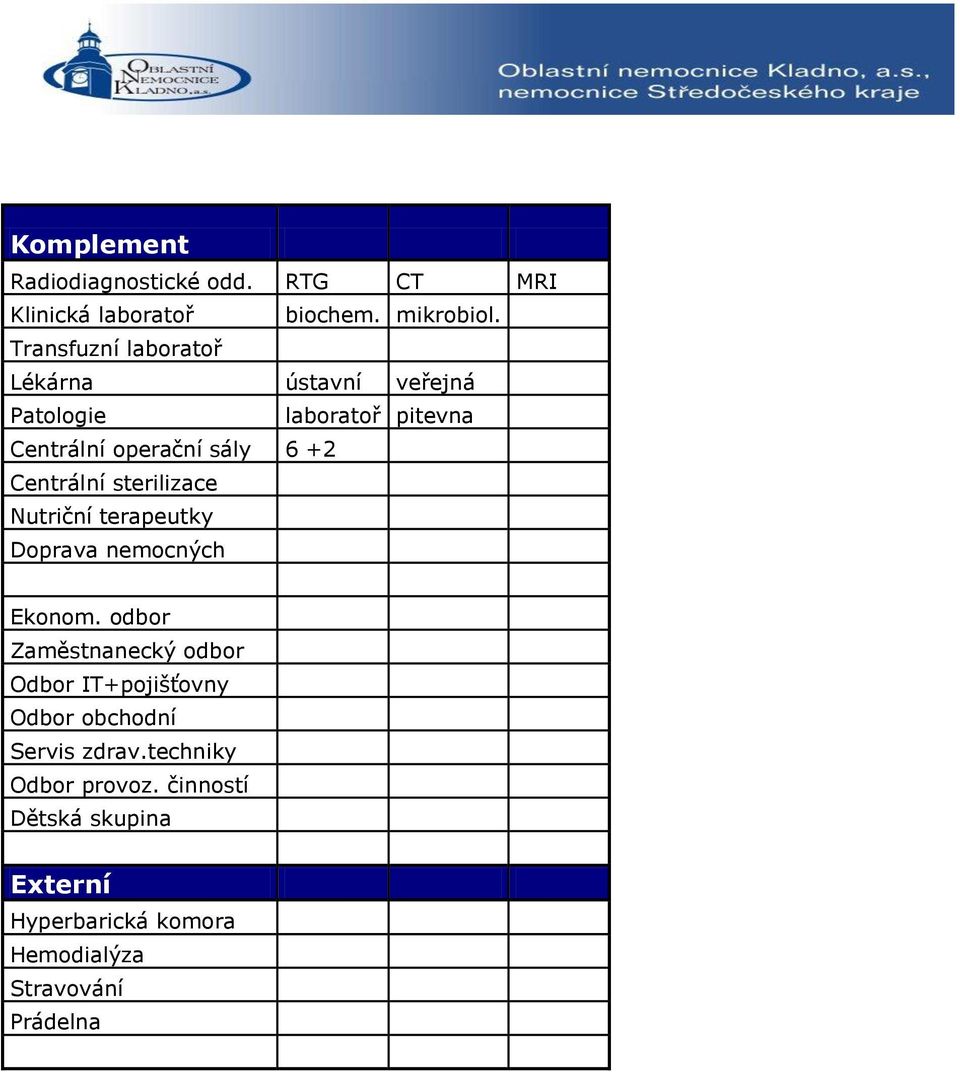 Centrální sterilizace Nutriční terapeutky Doprava nemocných Ekonom.