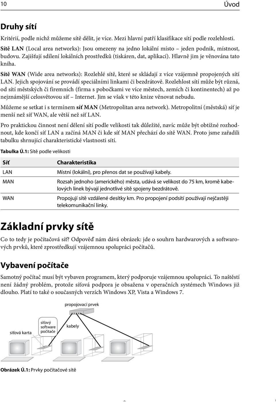 Sítě WAN (Wide area networks): Rozlehlé sítě, které se skládají z více vzájemně propojených sítí LAN. Jejich spojování se provádí speciálními linkami či bezdrátově.