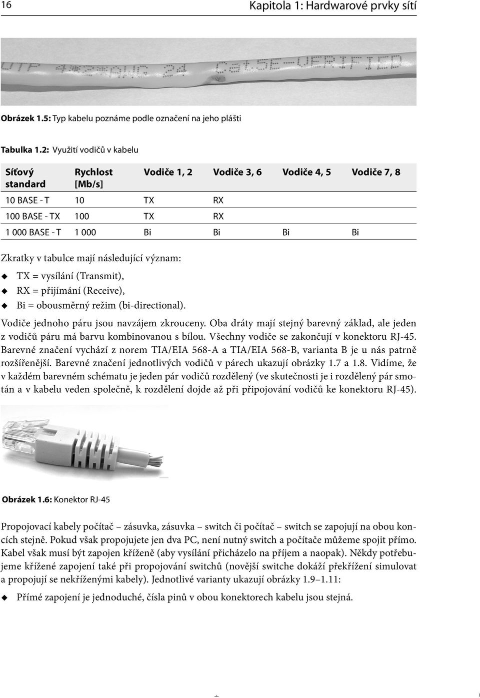 tabulce mají následující význam: TX = vysílání (Transmit), RX = přijímání (Receive), Bi = obousměrný režim (bi-directional). Vodiče jednoho páru jsou navzájem zkrouceny.