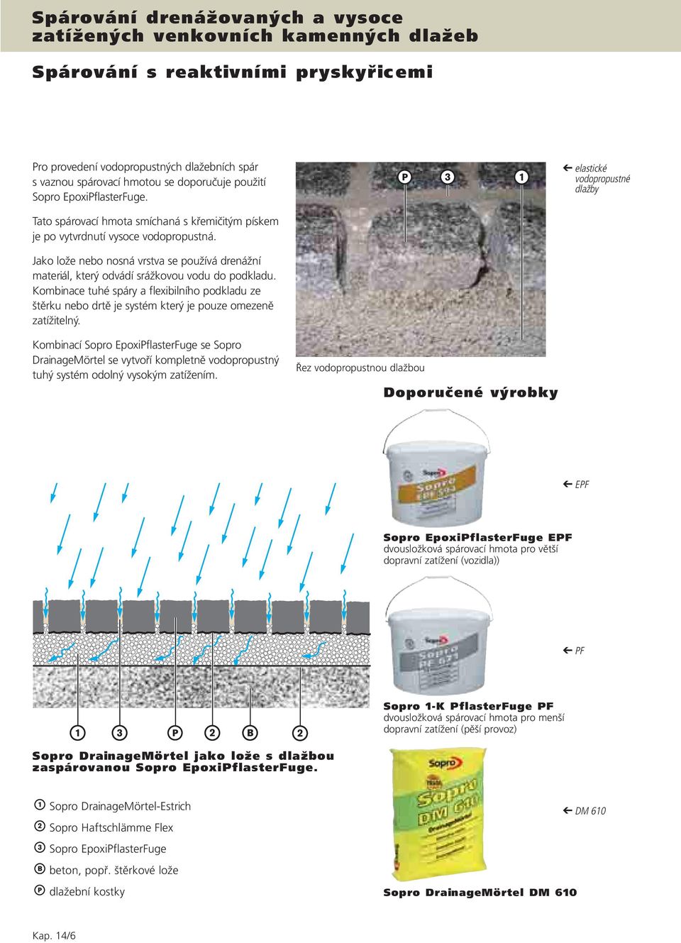 Jako lože nebo nosná vrstva se používá drenážní materiál, který odvádí srážkovou vodu do u. Kombinace tuhé spáry a flexibilního u ze štěrku nebo drtě je systém který je pouze omezeně zatížitelný.