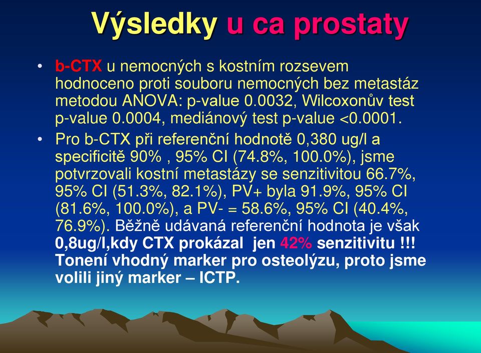 0%), jsme potvrzovali kostní metastázy se senzitivitou 66.7%, 95% CI (51.3%, 82.1%), PV+ byla 91.9%, 95% CI (81.6%, 100.0%), a PV- = 58.6%, 95% CI (40.