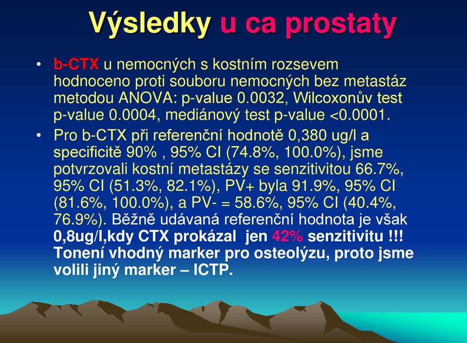 0%), jsme potvrzovali kostní metastázy se senzitivitou 66.7%, 95% CI (51.3%, 82.1%), PV+ byla 91.9%, 95% CI (81.6%, 100.0%), a PV- = 58.6%, 95% CI (40.