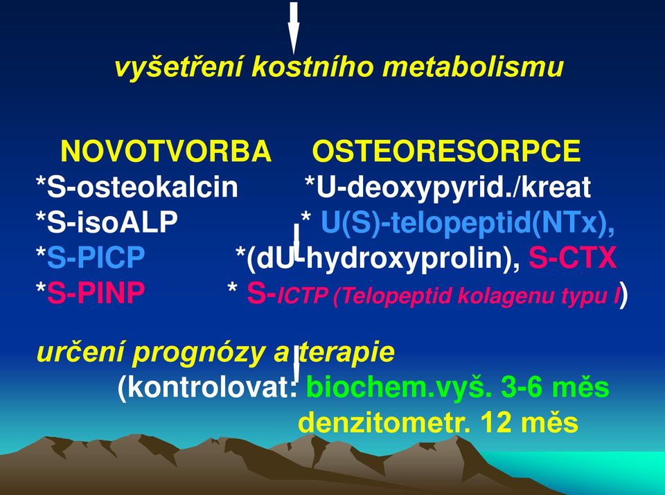 /kreat *S-isoALP * U(S)-telopeptid(NTx), *S-PICP *(du-hydroxyprolin),