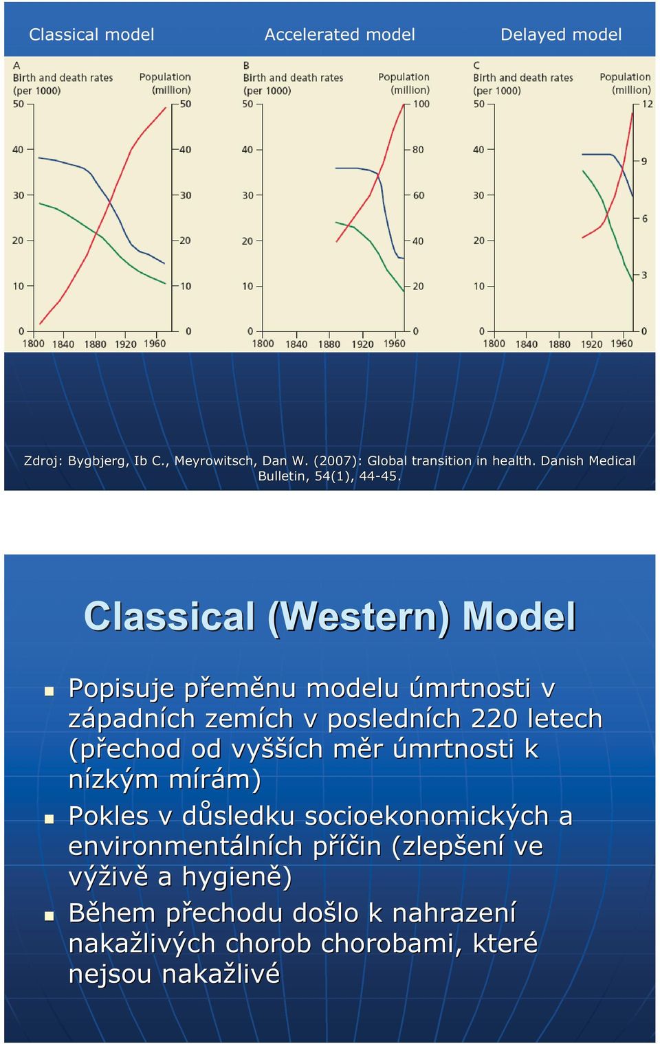 Classical (Western) Model Popisuje přemp eměnu modelu úmrtnosti v západních zemích v posledních 220 letech (přechod od vyšší šších