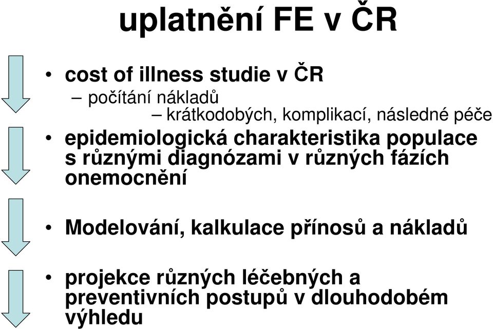 diagnózami v různých fázích onemocnění Modelování, kalkulace přínosů a