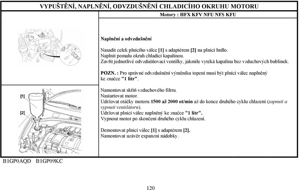 : Pro správné odvzdušnění výměníku topení musí být plnicí válec naplněný ke značce "1 litr". Namontovat skříň vzduchového filtru.