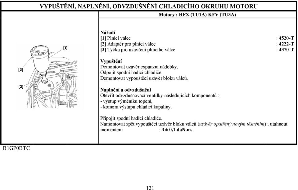 Naplnění a odvzdušnění Otevřít odvzdušňovací ventilky následujících komponentů : - výstup výměníku topení, - komora výstupu chladicí kapaliny.