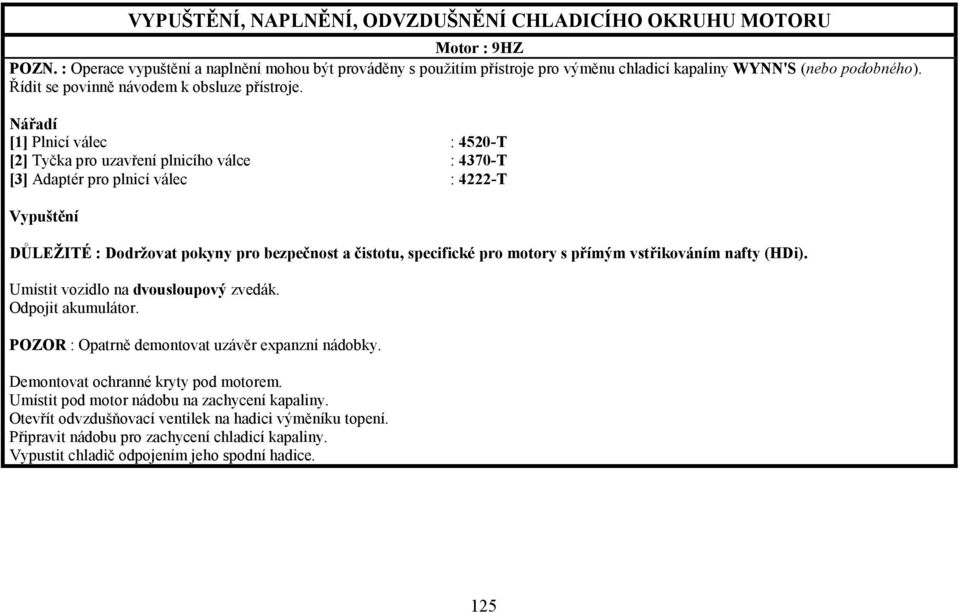 motory s přímým vstřikováním nafty (HDi). Umístit vozidlo na dvousloupový zvedák. Odpojit akumulátor. POZOR : Opatrně demontovat uzávěr expanzní nádobky. Demontovat ochranné kryty pod motorem.