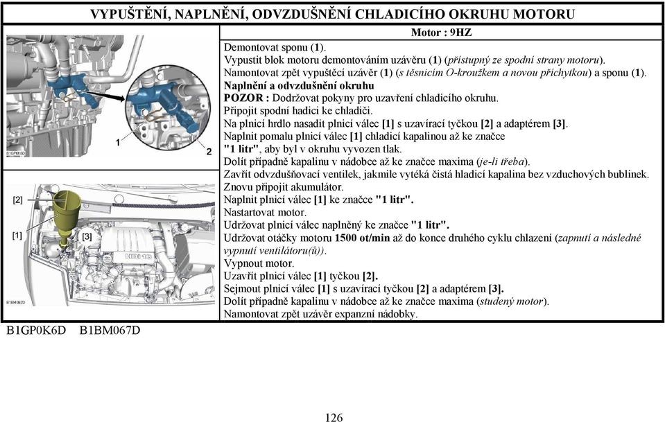 Připojit spodní hadici ke chladiči. Na plnicí hrdlo nasadit plnicí válec [1] s uzavírací tyčkou [2] a adaptérem [3].