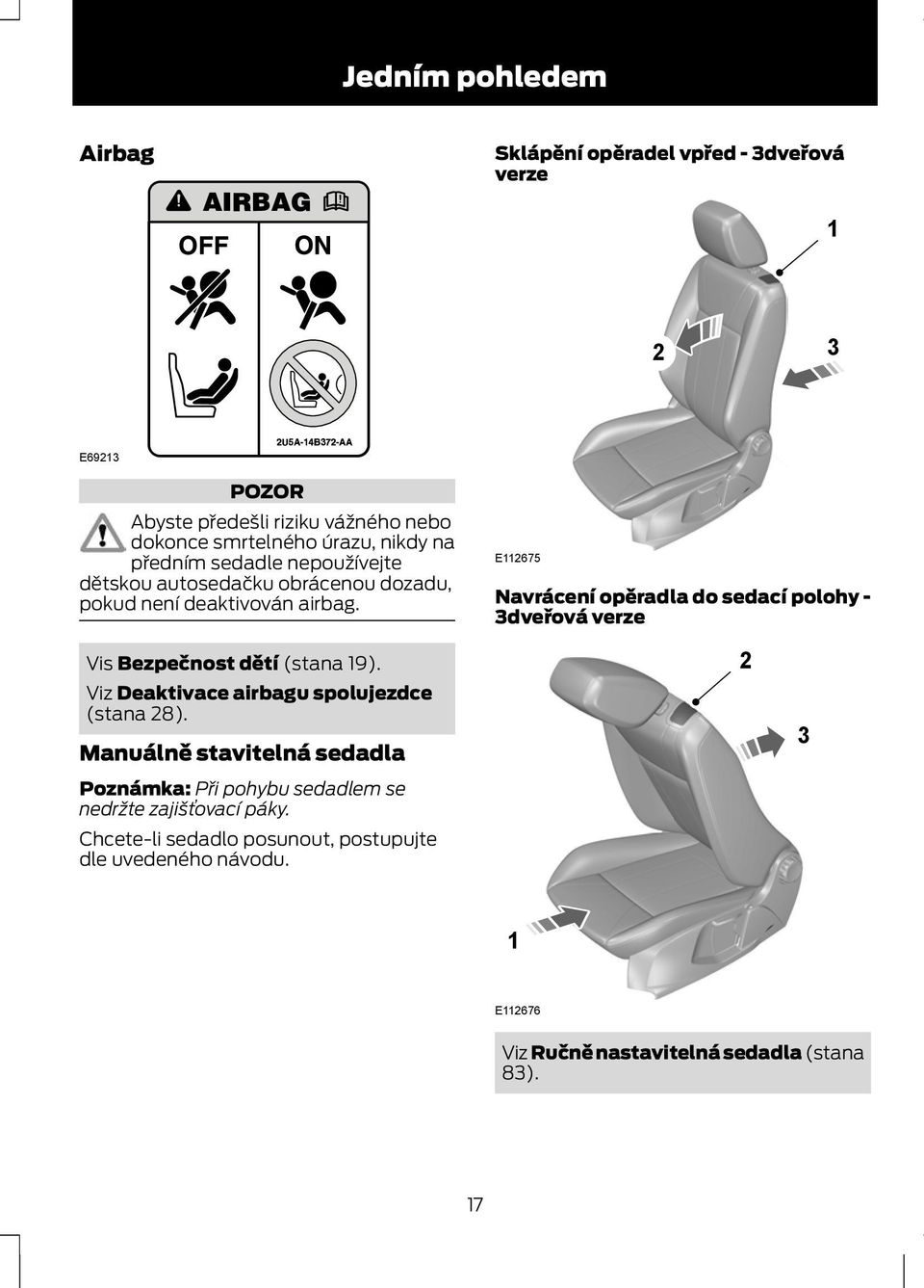 E112675 Navrácení opěradla do sedací polohy - 3dveřová verze Vis Bezpečnost dětí (stana 19). Viz Deaktivace airbagu spolujezdce (stana 28).