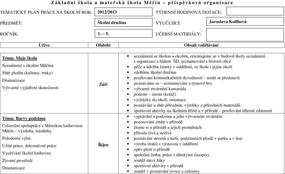 s historií obce péče a údržba čistoty v oddělení, ve škole i jejím okolí zdobíme školní družinu posilování komunikačních dovedností umět se představit poznáváme se seznamování a týmové hry výtvarné