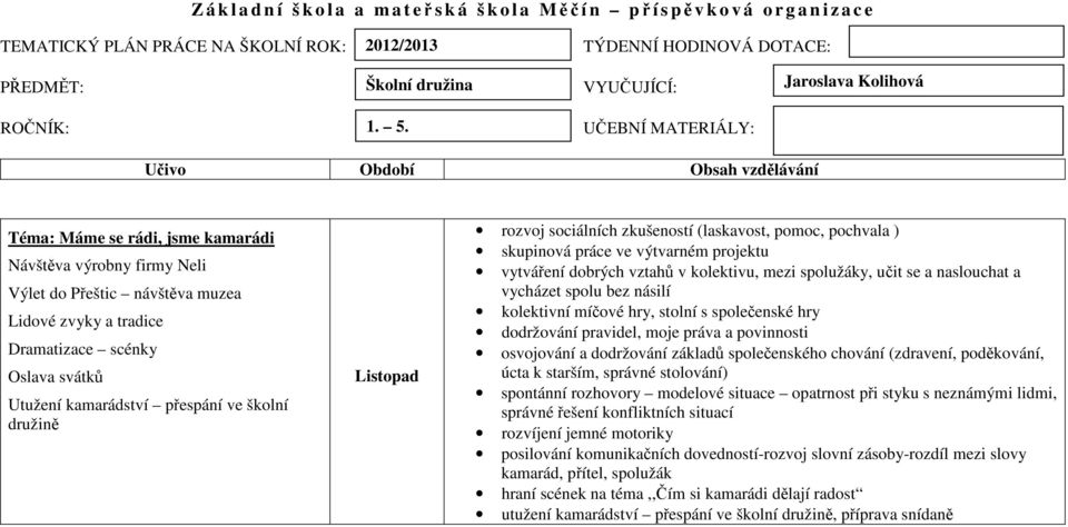 kolektivní míčové hry, stolní s společenské hry dodržování pravidel, moje práva a povinnosti osvojování a dodržování základů společenského chování (zdravení, poděkování, úcta k starším, správné