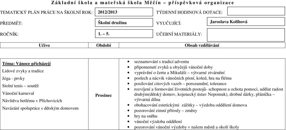 citových vazeb porozumění, tolerance rozvíjení a formování životních postojů- schopnost a ochota pomoci, udělat radost druhým(dětský domov, kojenecký ústav Nepomuk), drobné dárky,