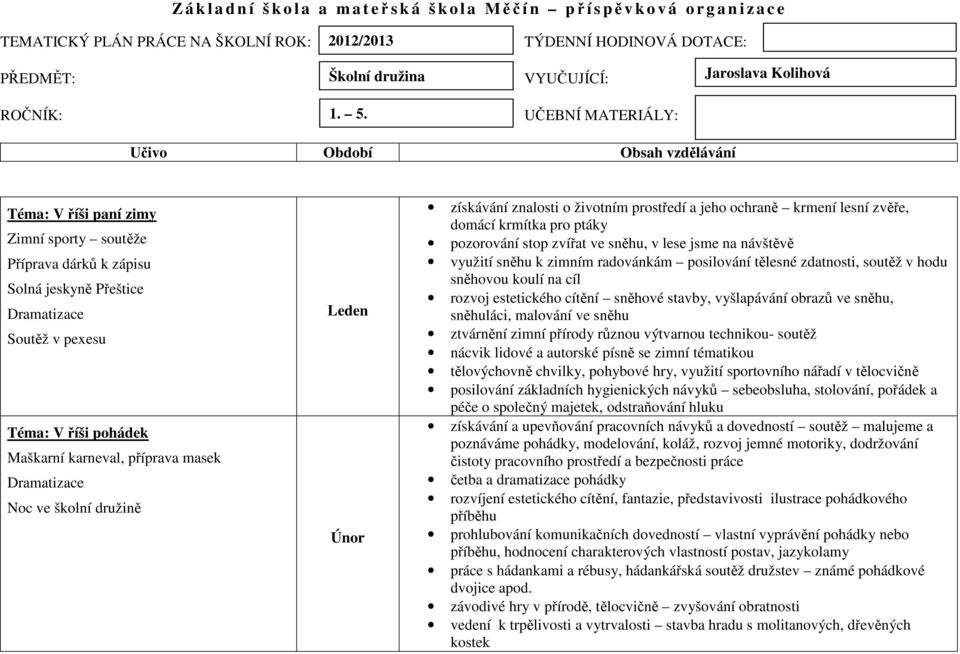 posilování tělesné zdatnosti, soutěž v hodu sněhovou koulí na cíl rozvoj estetického cítění sněhové stavby, vyšlapávání obrazů ve sněhu, sněhuláci, malování ve sněhu ztvárnění zimní přírody různou