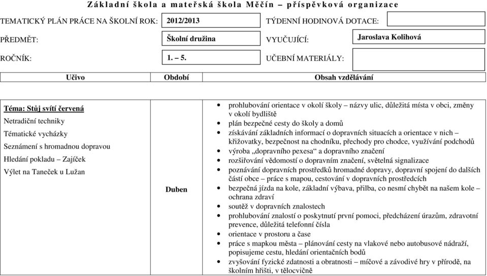 pro chodce, využívání podchodů výroba dopravního pexesa a dopravního značení rozšiřování vědomostí o dopravním značení, světelná signalizace poznávání dopravních prostředků hromadné dopravy, dopravní