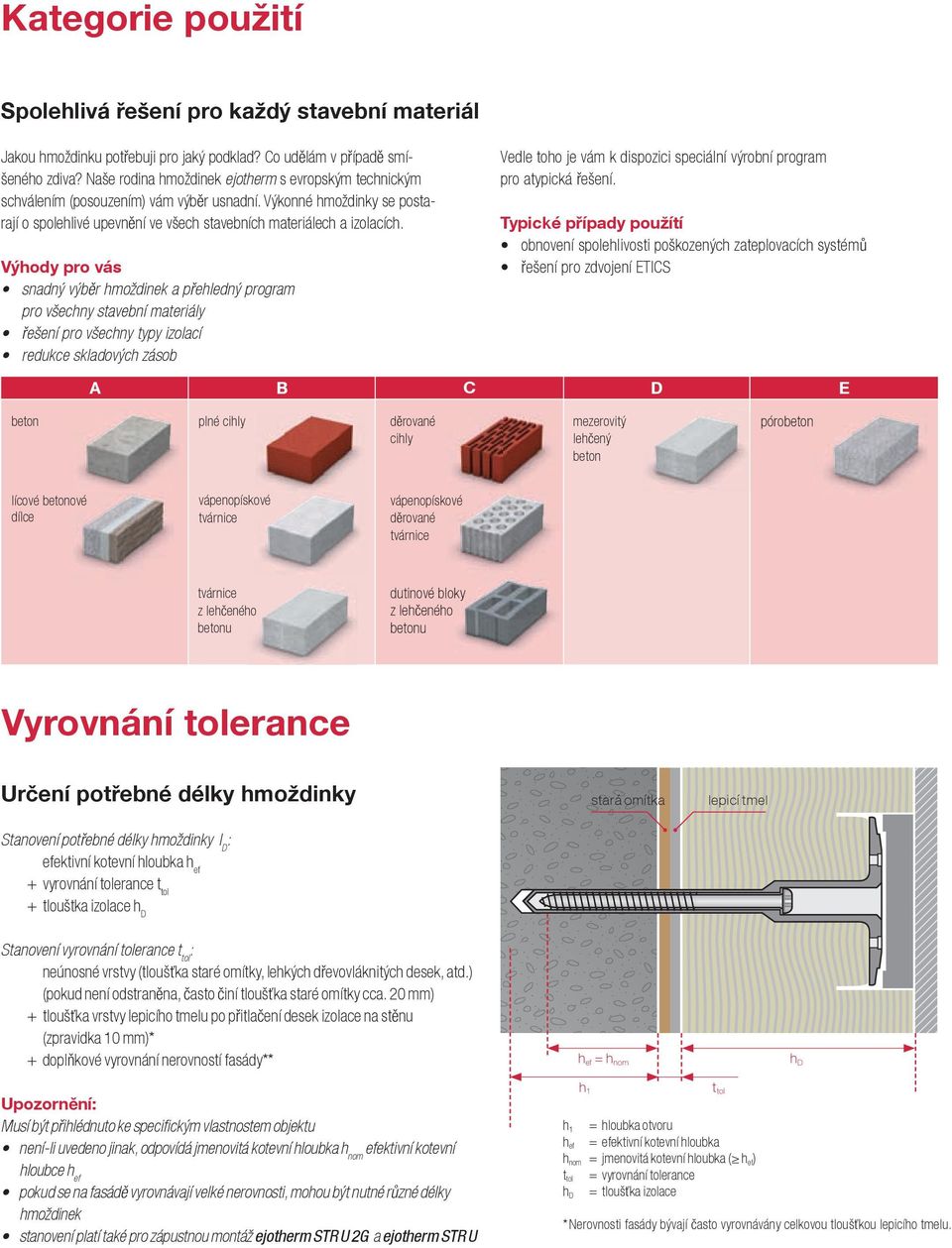 Výhody pro vás snadný výb r hmoždinek a p ehledný program pro všechny stavební materiály ešení pro všechny typy izolací redukce skladových zásob Vedle toho je vám k dispozici speciální výrobní