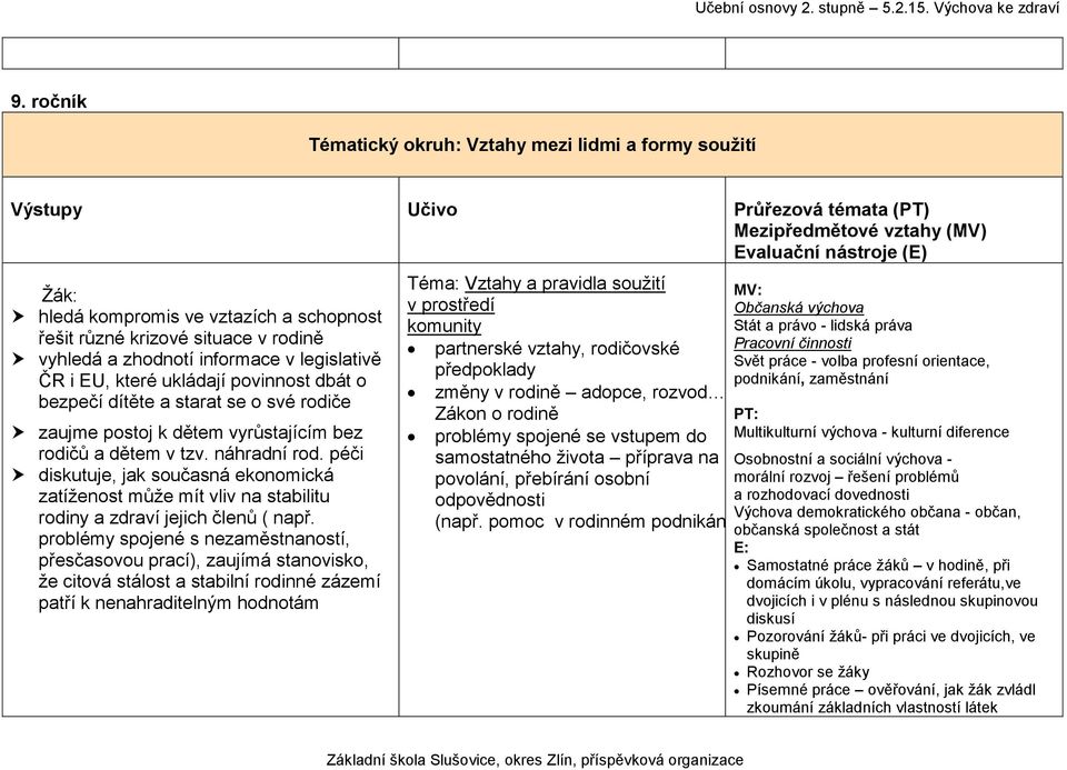 péči diskutuje, jak současná ekonomická zatíženost může mít vliv na stabilitu rodiny a zdraví jejich členů ( např.