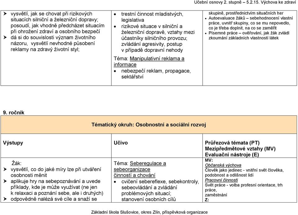 zvládání agresivity, postup v případě dopravní nehody Téma: Manipulativní reklama a informace nebezpečí reklam, propagace, sektářství skupině, prostřednictvím situačních her Autoevaluace žáků