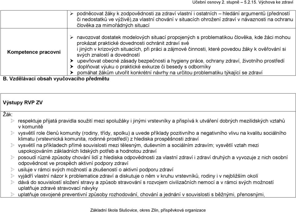 práci a zájmové činnosti, které povedou žáky k ověřování si Kompetence pracovní svých znalostí a dovedností upevňovat obecné zásady bezpečnosti a hygieny práce, ochrany zdraví, životního prostředí