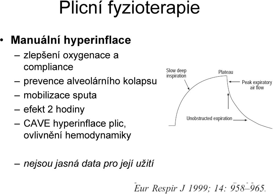 mobilizace sputa efekt 2 hodiny CAVE hyperinflace
