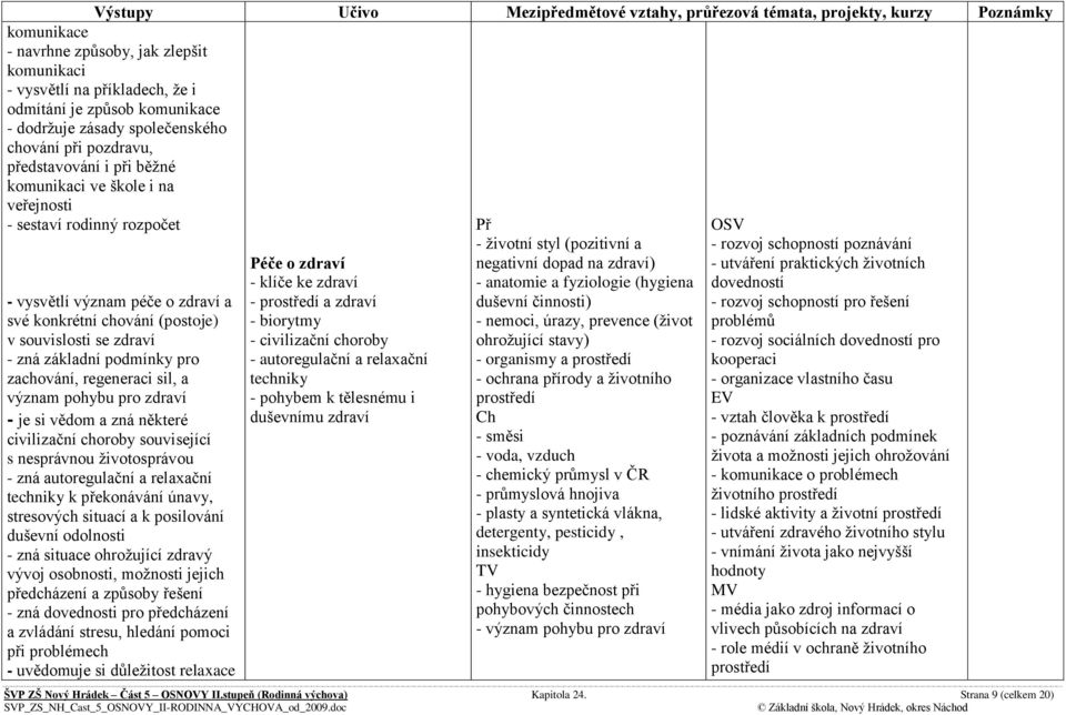 regeneraci sil, a význam pohybu pro zdraví - je si vědom a zná některé civilizační choroby související s nesprávnou ţivotosprávou - zná autoregulační a relaxační techniky k překonávání únavy,