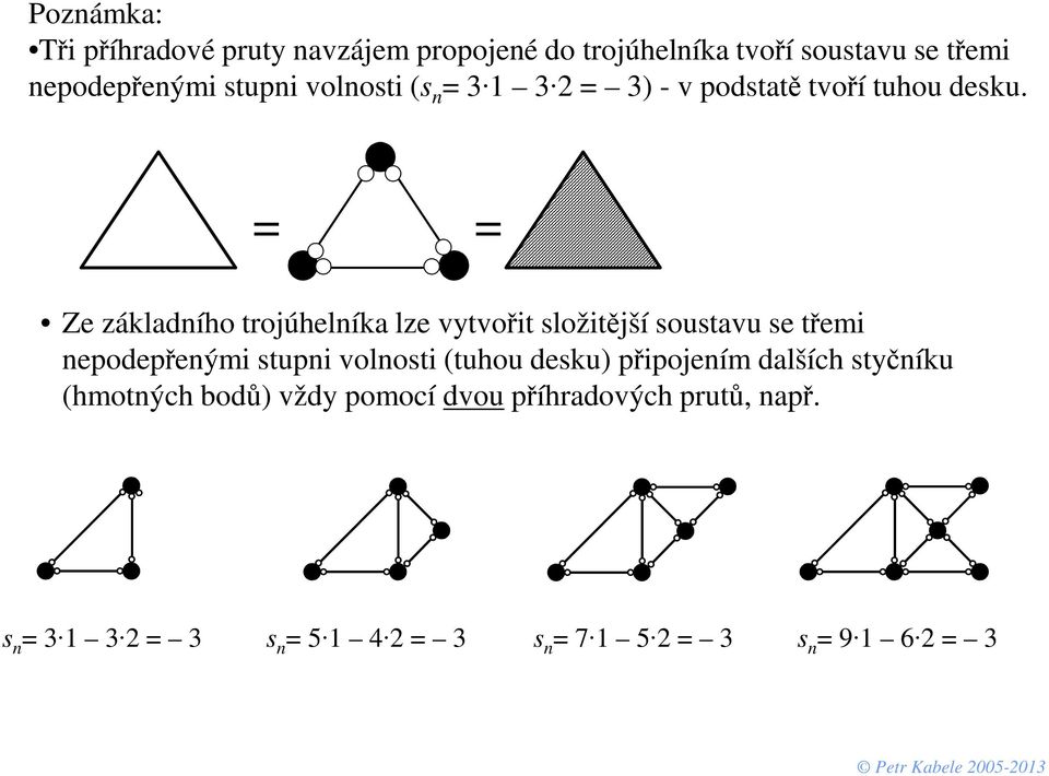 = = Ze základního trojúhelníka lze vytvořit složitější soustavu se třemi nepodepřenými stupni volnosti (tuhou