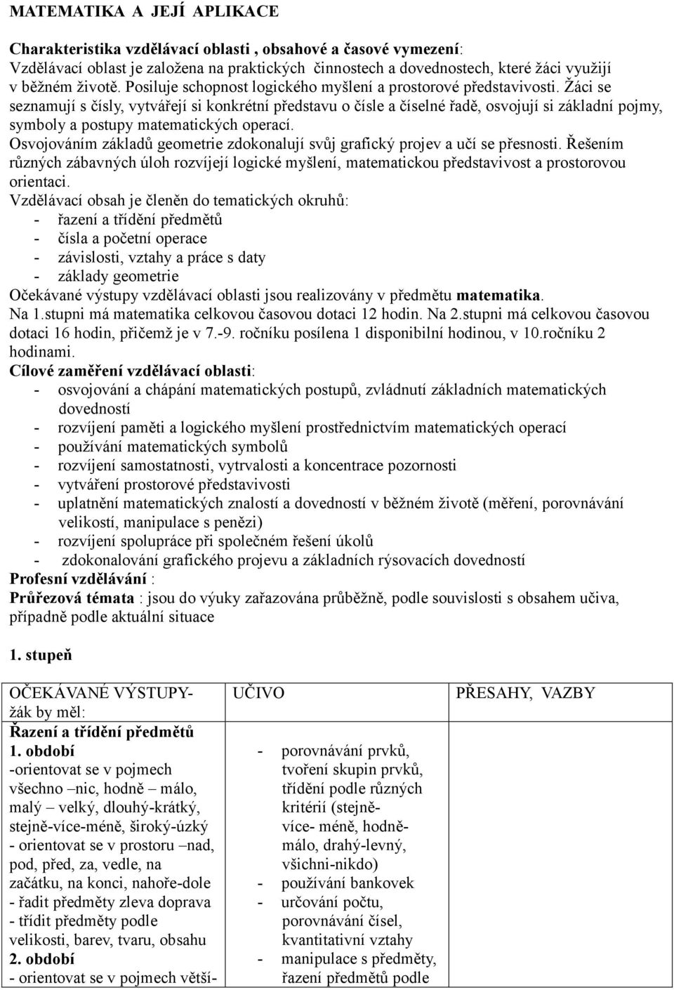 Žáci se seznamují s čísly, vytvářejí si konkrétní představu o čísle a číselné řadě, osvojují si základní pojmy, symboly a postupy matematických operací.