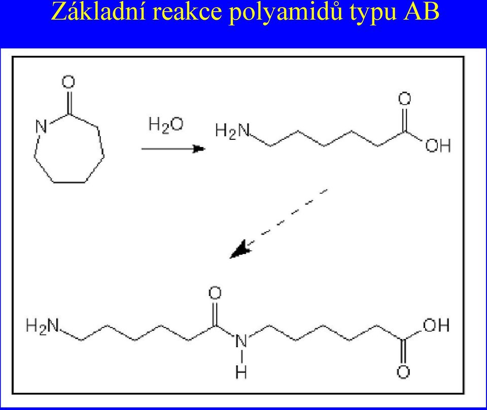 polyamidů